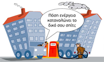 Ανακαλύψτε πόσο επείγει η θερμοπρόσοψη στο σπίτι σας